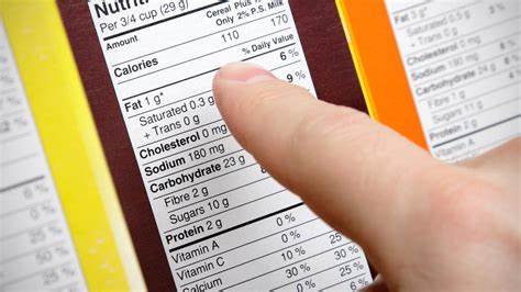 Decoding Food Labels: What You Need to Know