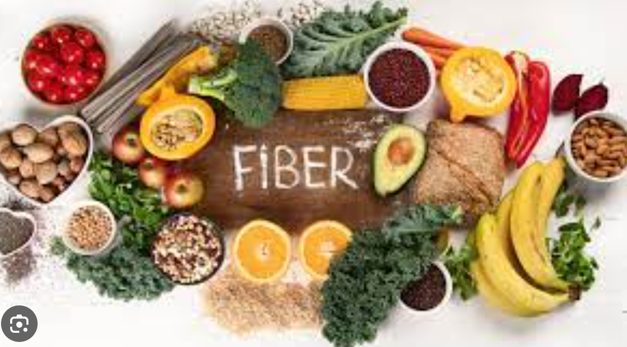 FIBRE AND IT'S LINK TO IBS
